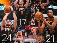 独行侠三巨头联手，杜兰特得分突破，全明星入选冲击季后赛！